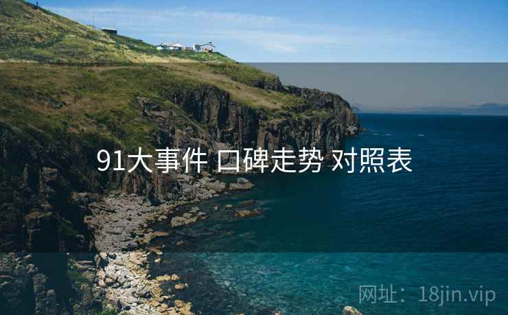 91大事件 口碑走势 对照表